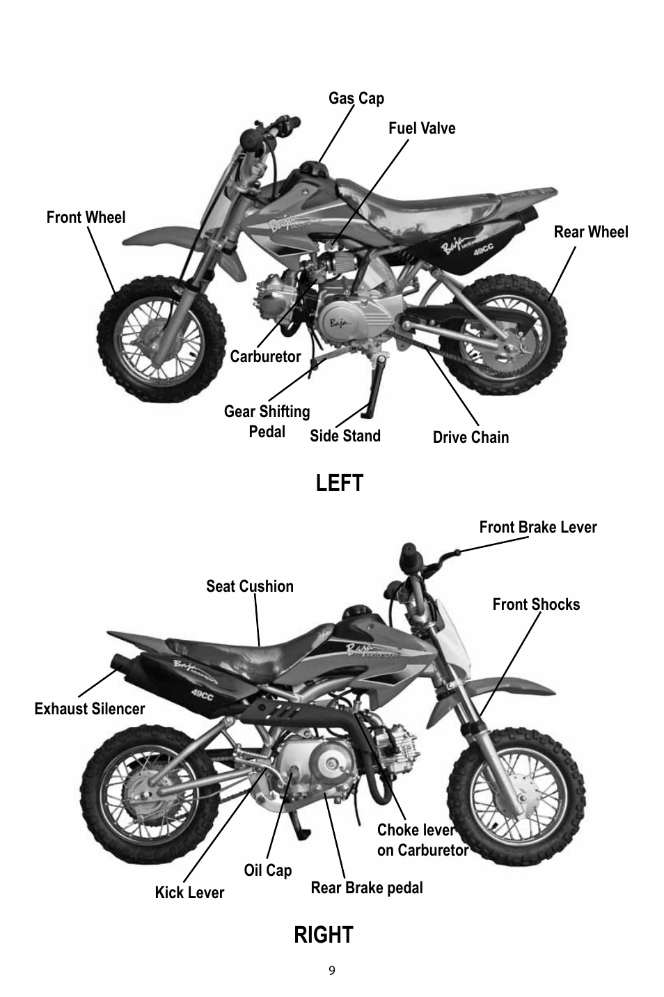Left right | Baja Motorsports DR49 Operator's Manual User Manual | Page 12 / 38