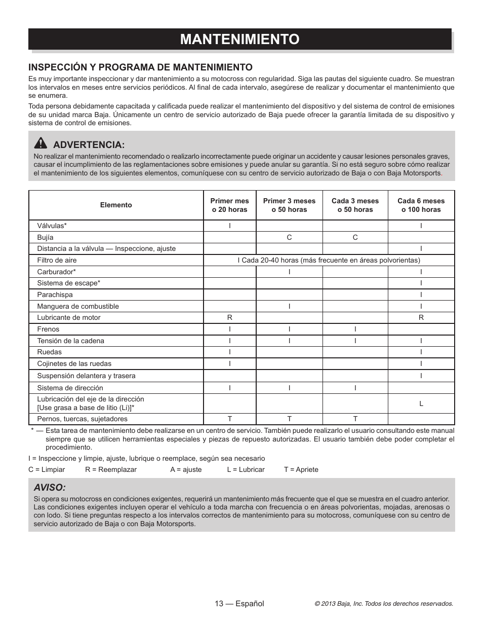 Mantenimiento, Inspección y programa de mantenimiento, Advertencia | Aviso | Baja Motorsports DR70 Operator's Manual User Manual | Page 35 / 48