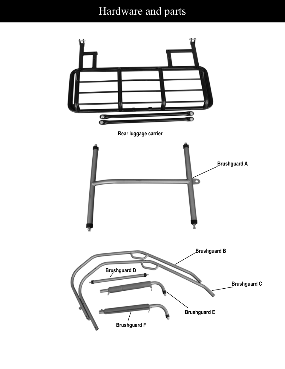 Hardware and parts | Baja Motorsports BR150-1 Assembly Guide User Manual | Page 3 / 18