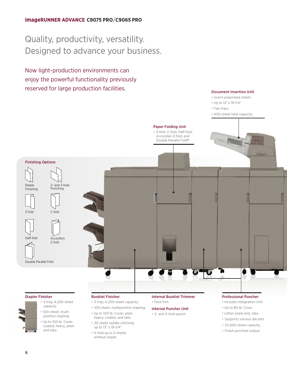 Image | Canon IMAGE RUNNER C9075 PRO User Manual | Page 6 / 12