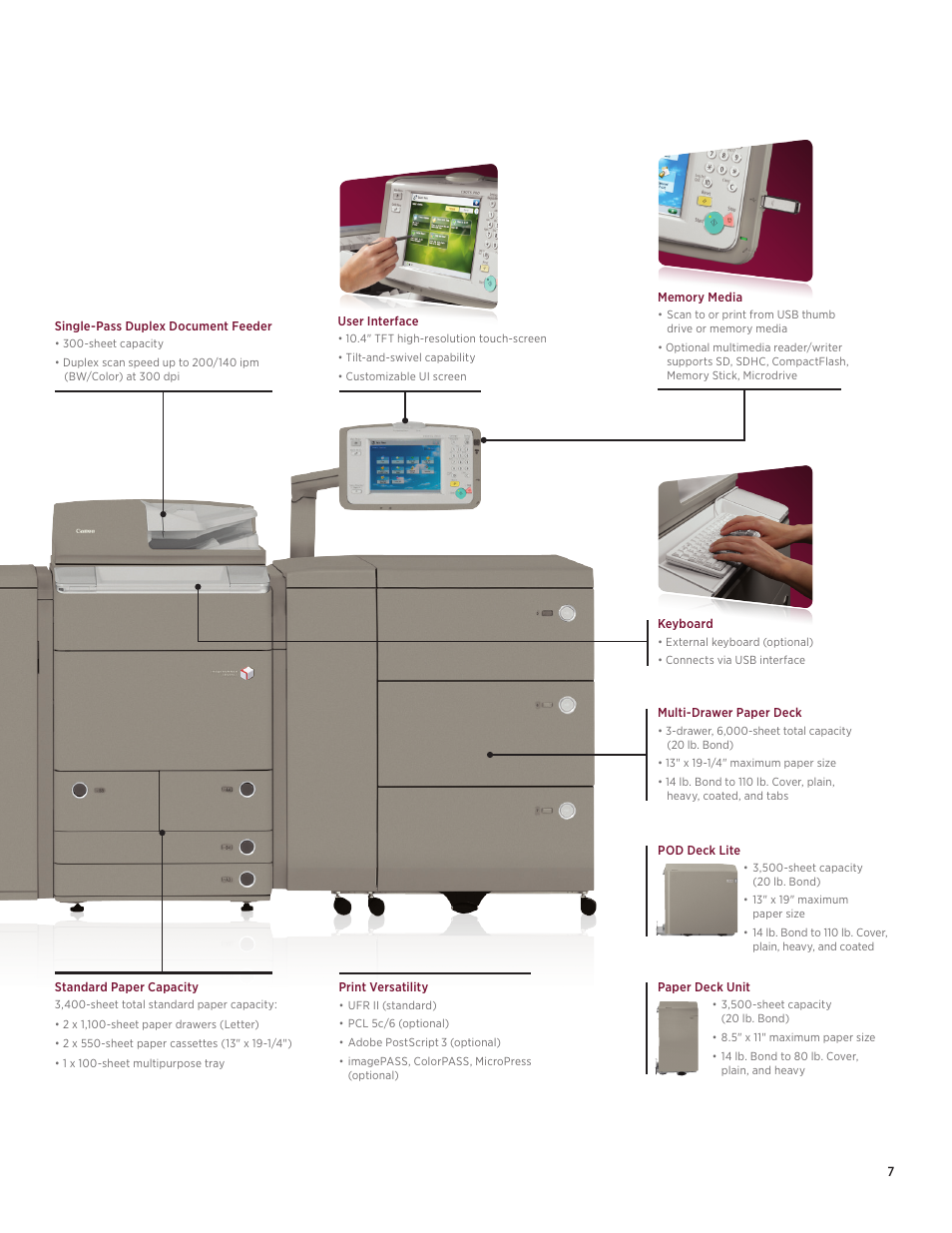 Canon IMAGE RUNNER C9075 PRO User Manual | Page 7 / 12