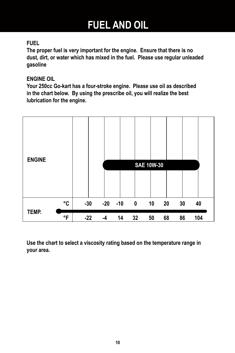 Fuel and oil | Baja Motorsports BR250 User Manual | Page 13 / 55