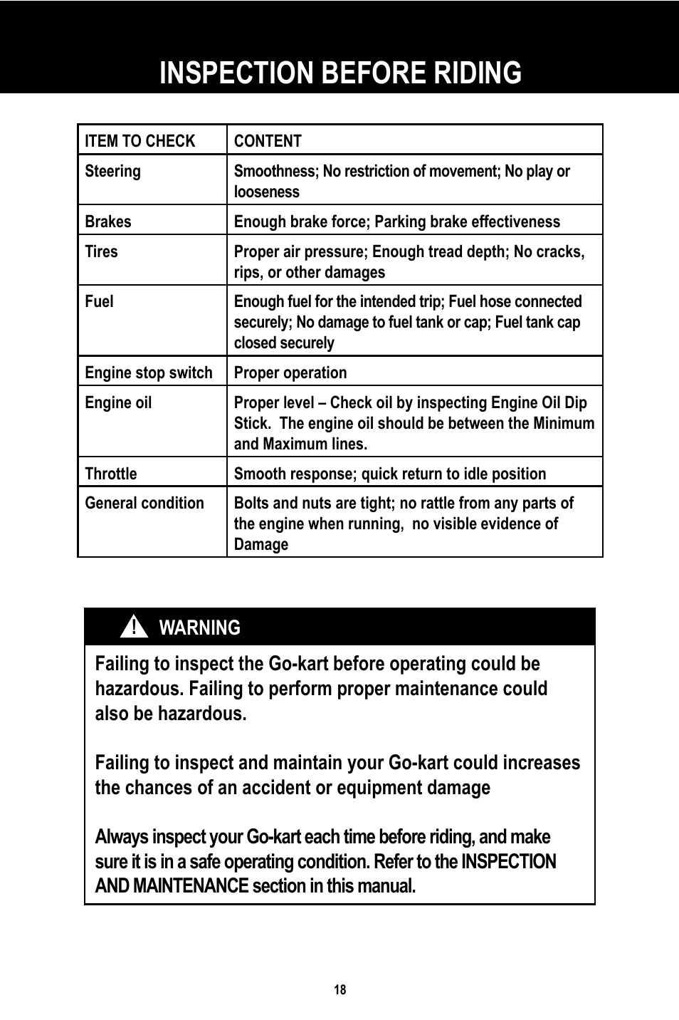 Inspection before riding | Baja Motorsports BR250 User Manual | Page 21 / 55