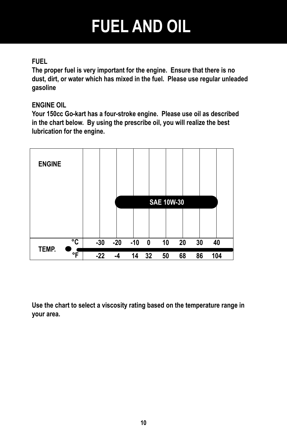 Fuel and oil | Baja Motorsports BR150-1 Operator's Manual User Manual | Page 13 / 55