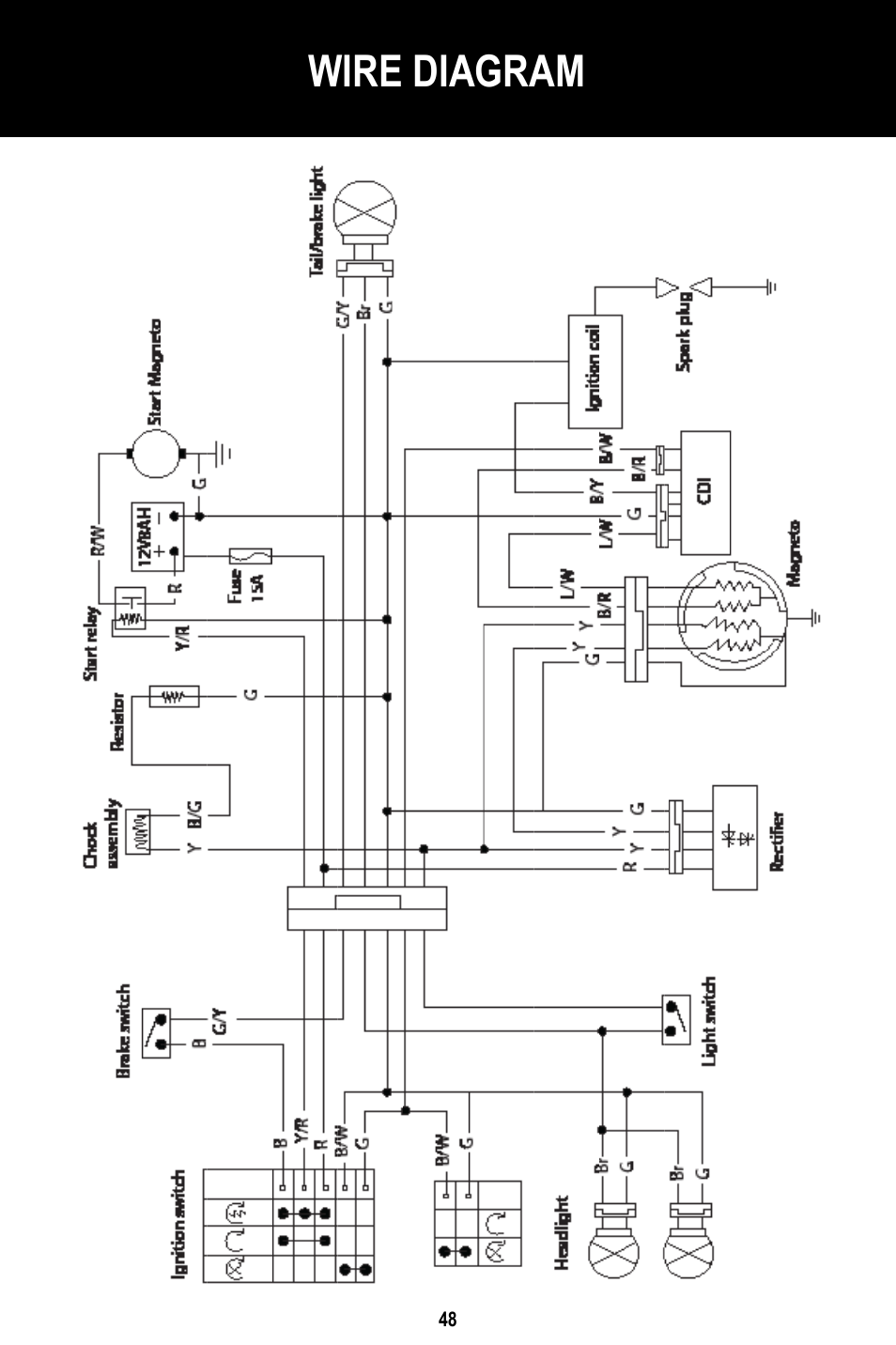 Wire diagram | Baja Motorsports BR150-1 Operator's Manual User Manual | Page 51 / 55