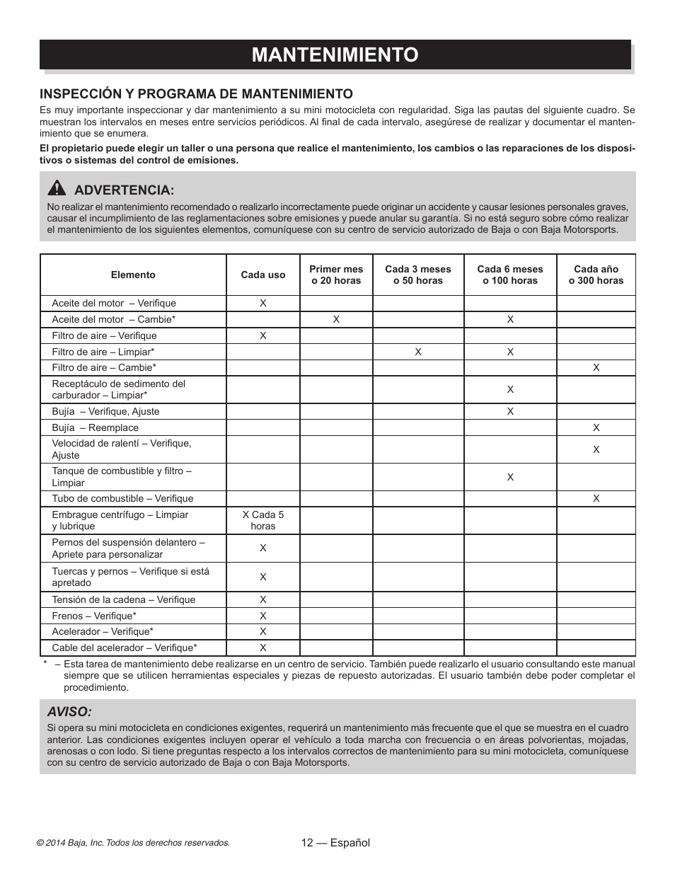 Mantenimiento, Inspección y programa de mantenimiento, Advertencia | Aviso | Baja Motorsports MB200 Operator's Manual User Manual | Page 33 / 44