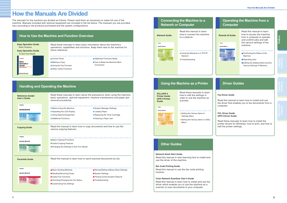 How the manuals are divided, Driver guides | Canon iR 2018 User Manual | Page 2 / 17