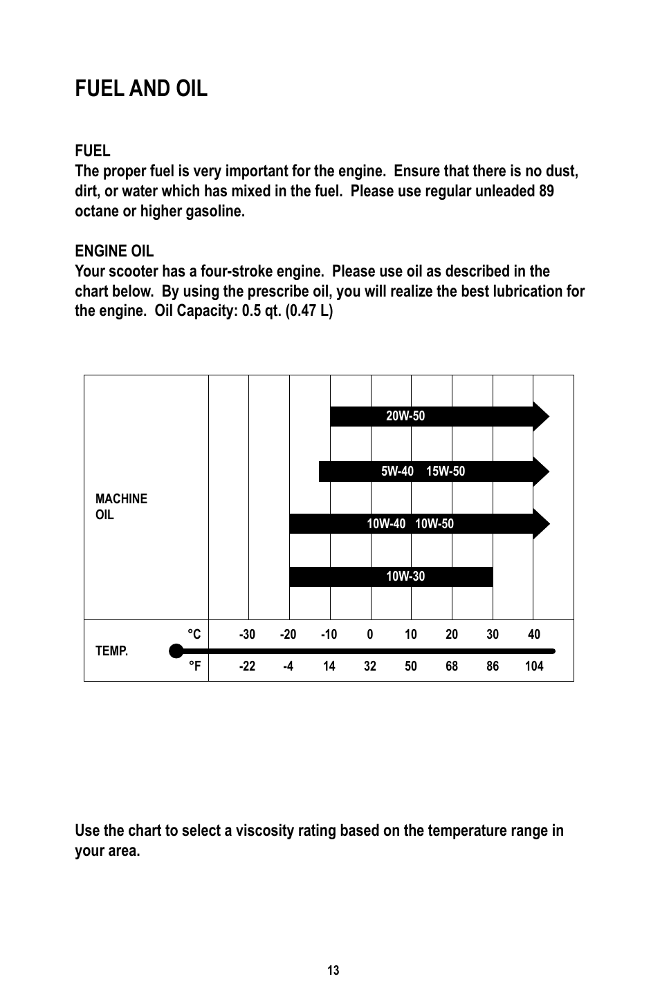 Fuel and oil | Baja Motorsports RT50-R Operator's Manual User Manual | Page 16 / 45