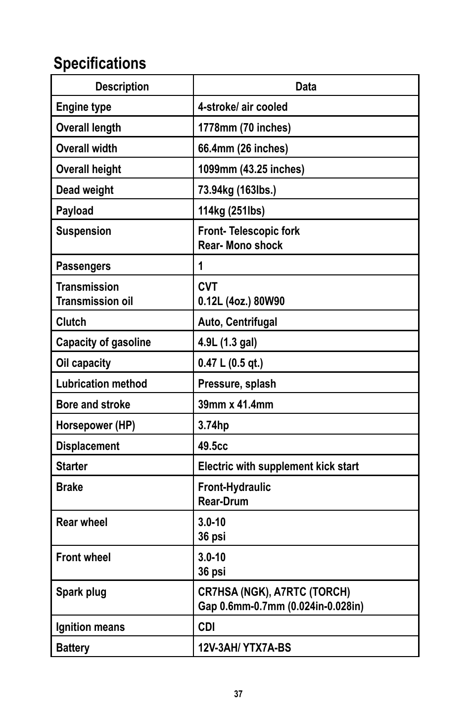 Specifications | Baja Motorsports RT50-R Operator's Manual User Manual | Page 40 / 45