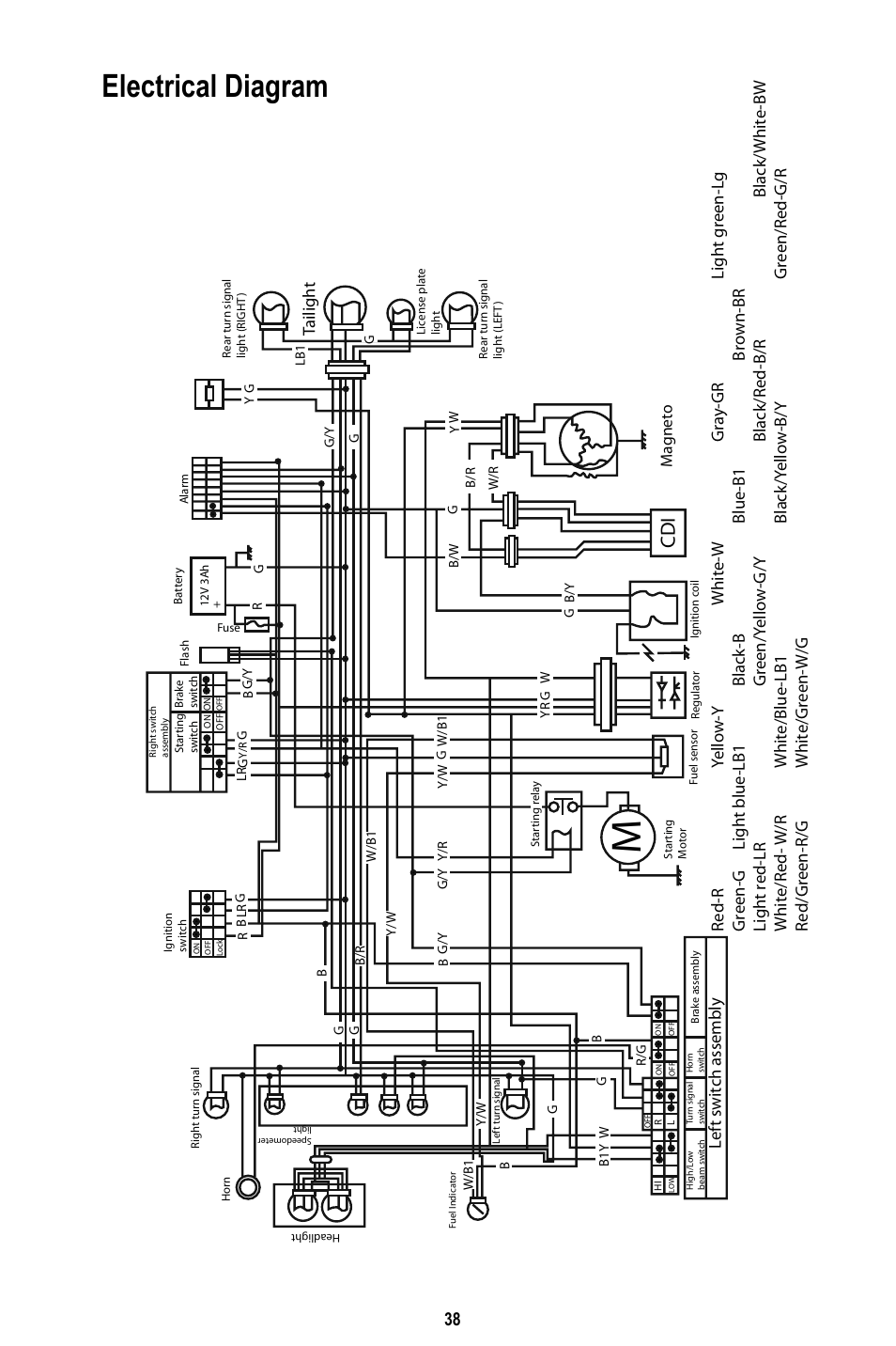 Electrical diagram, Cd i, Ta ili g h t | Le ft switch assembl y | Baja Motorsports RT50-R Operator's Manual User Manual | Page 41 / 45