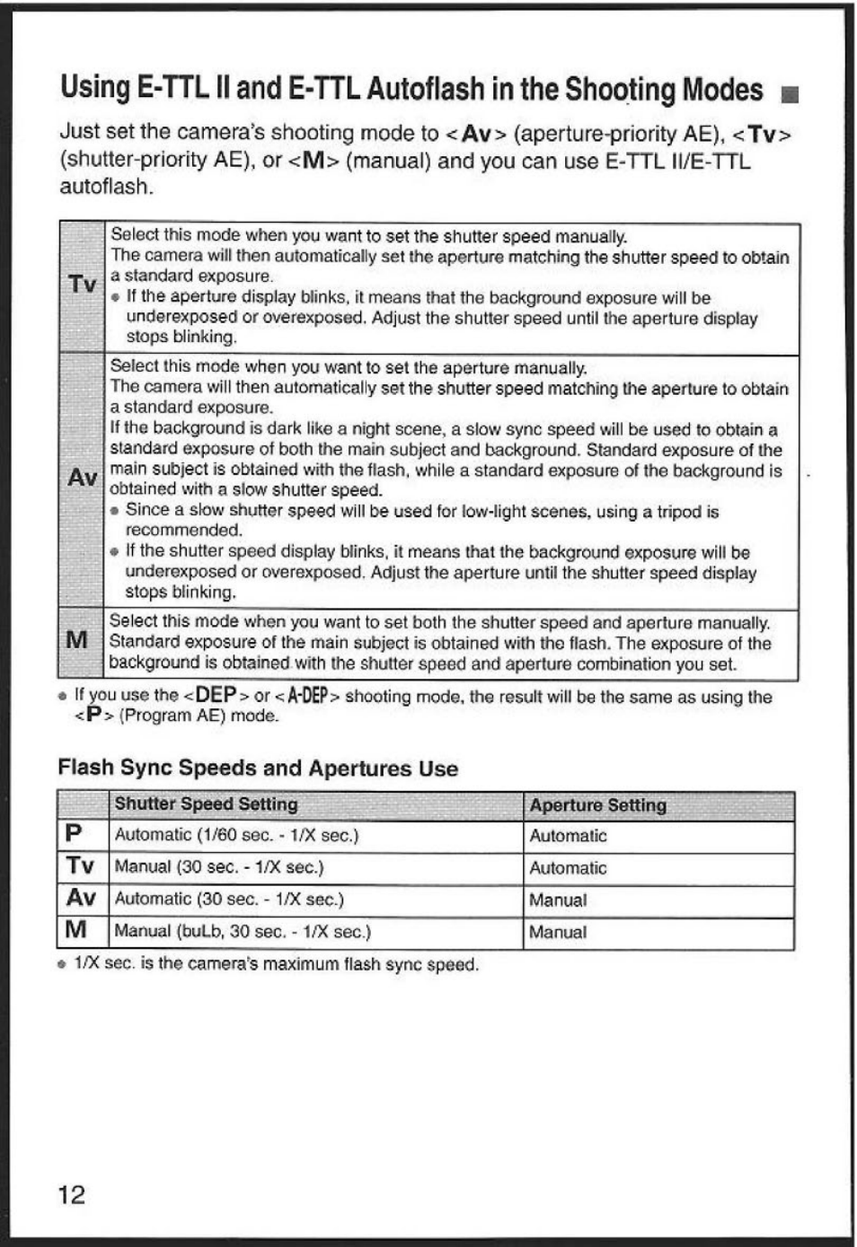Flash sync speeds and apertures use | Canon 580EX User Manual | Page 14 / 58