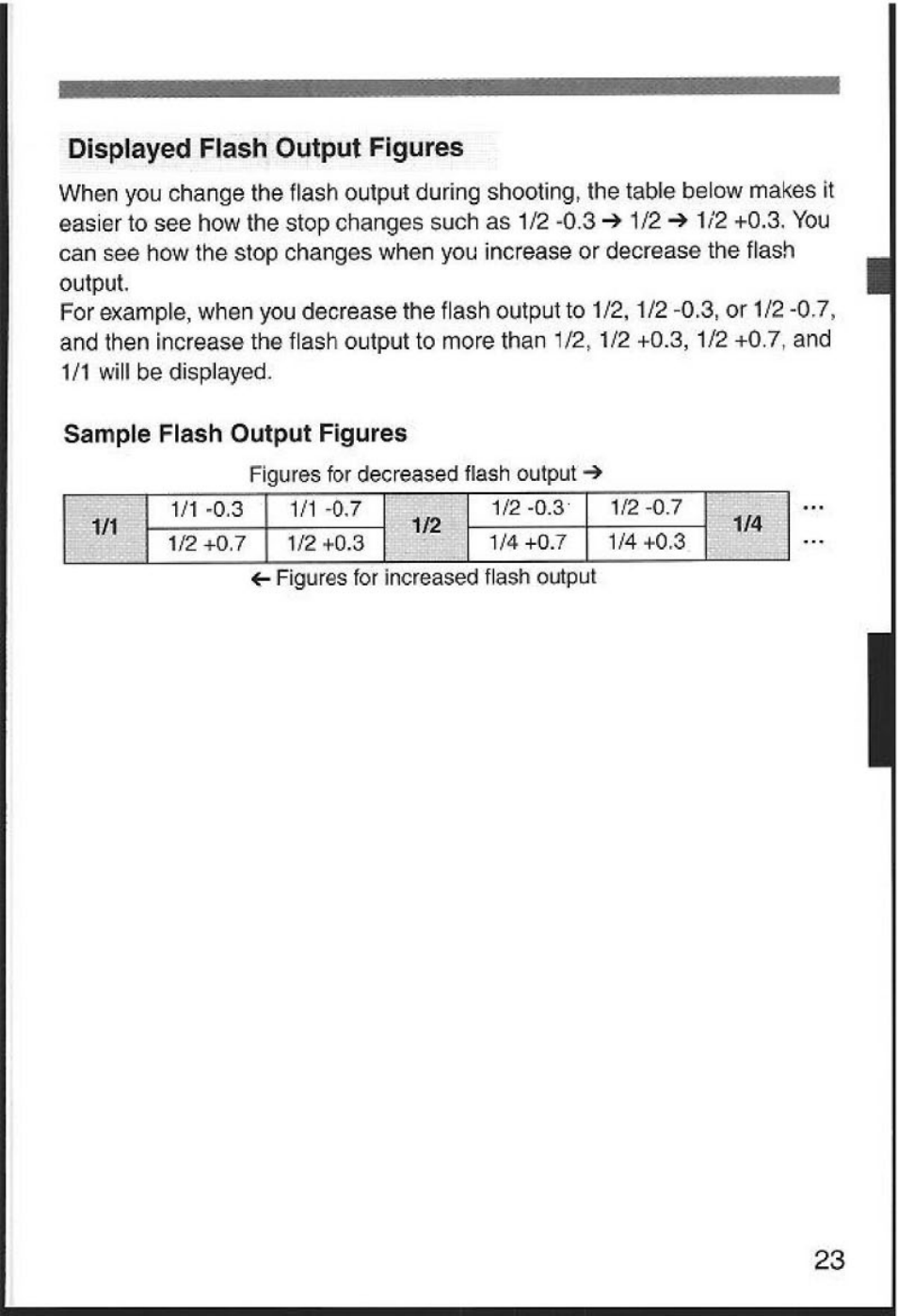 Canon 580EX User Manual | Page 25 / 58