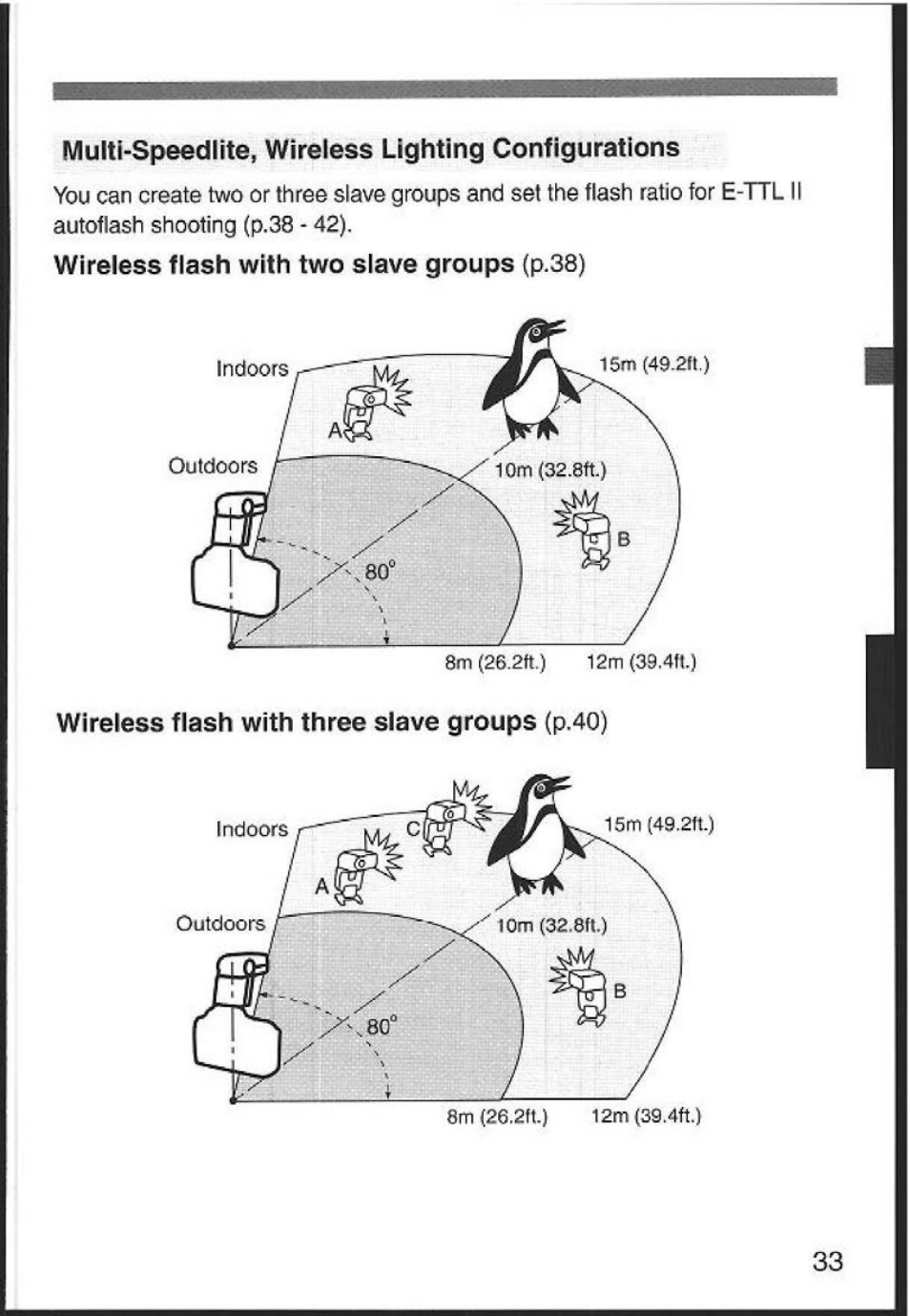 Canon 580EX User Manual | Page 35 / 58