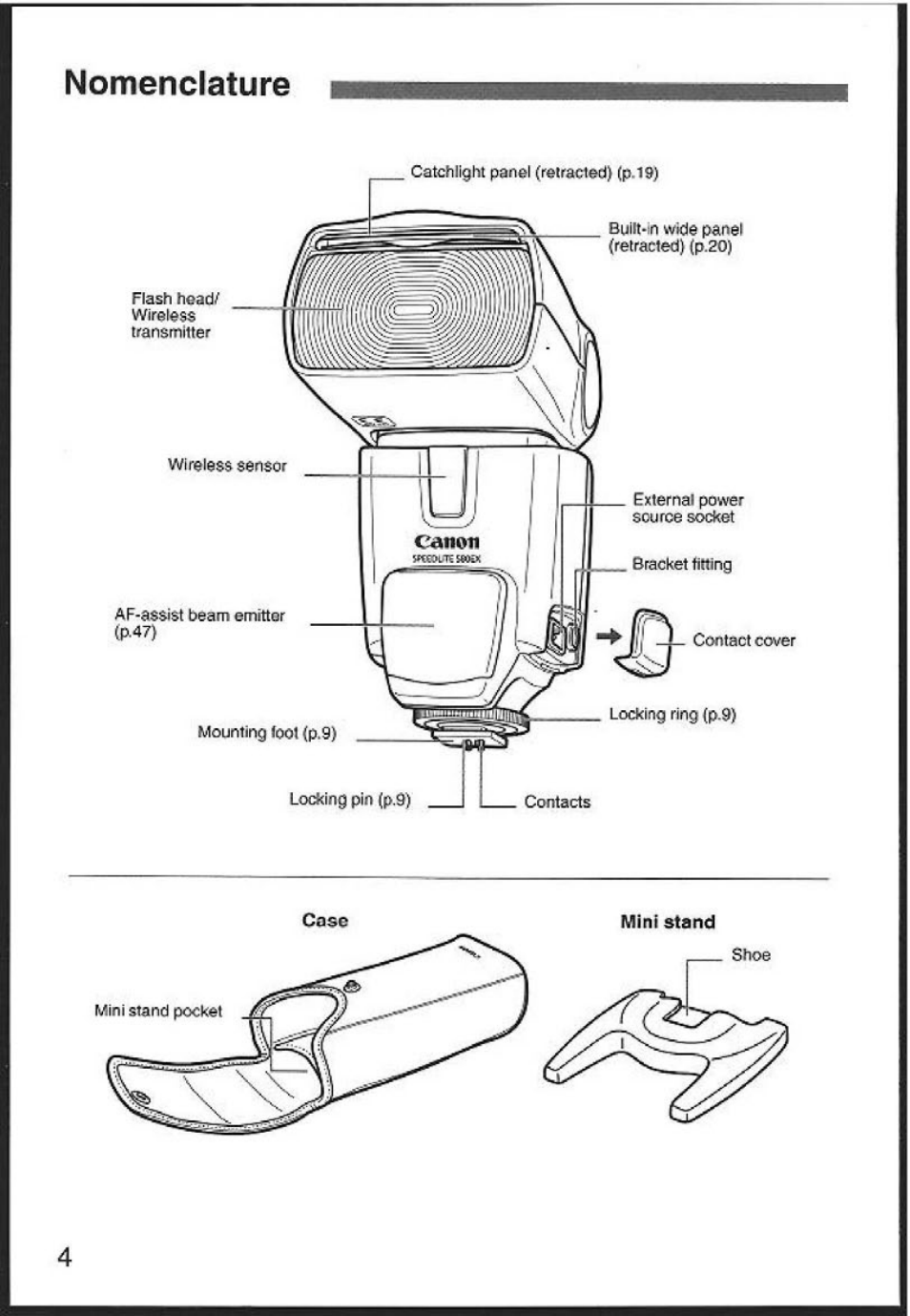 Canon 580EX User Manual | Page 6 / 58