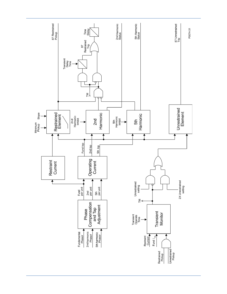 Figure 68 | Basler Electric BE1-11g User Manual | Page 122 / 672