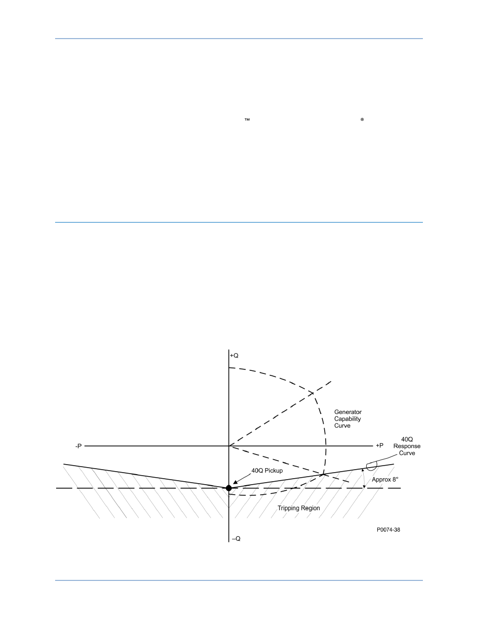 Element operation | Basler Electric BE1-11g User Manual | Page 139 / 672