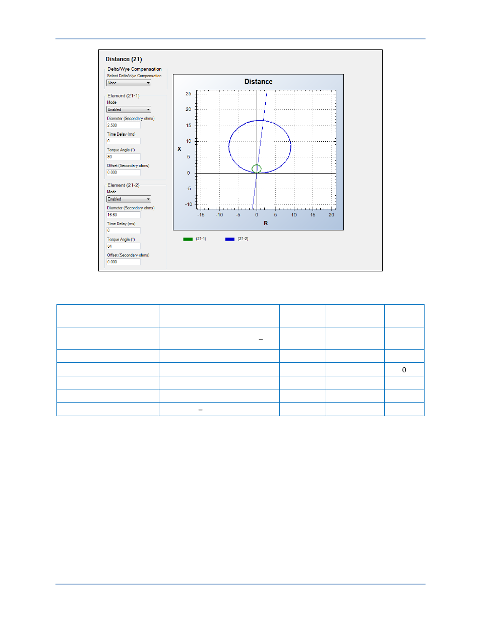 Een (figure 84), Table 49 | Basler Electric BE1-11g User Manual | Page 145 / 672