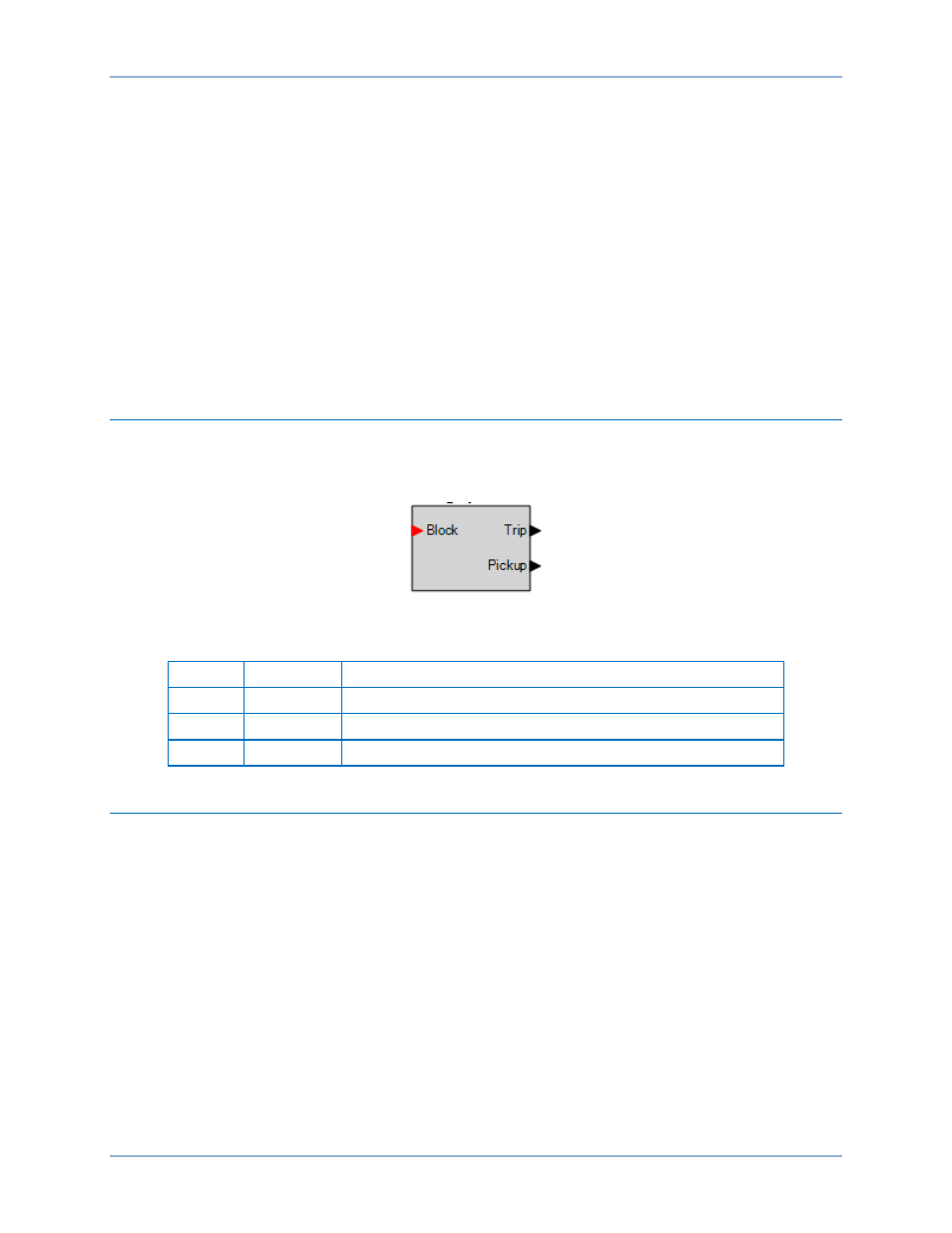 Voting, Element blocking, Logic connections | Operational settings | Basler Electric BE1-11g User Manual | Page 156 / 672