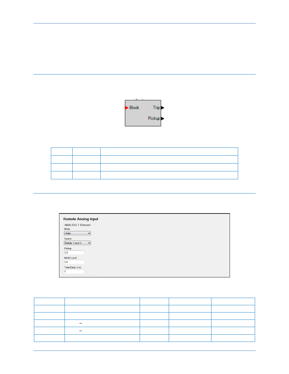 Element blocking, Logic connections, Operational settings | Basler Electric BE1-11g User Manual | Page 160 / 672
