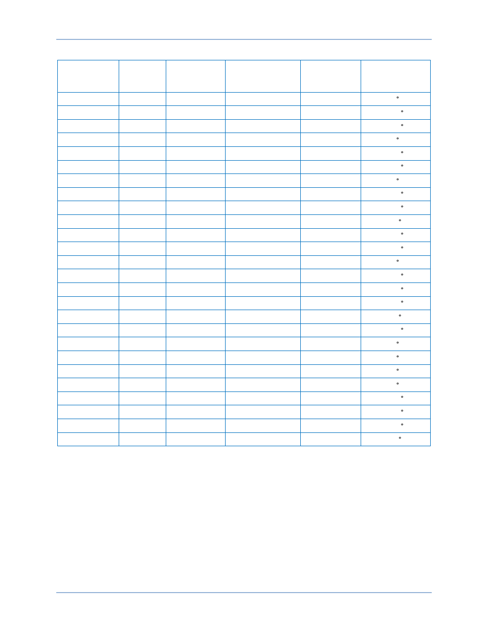 Mode | Basler Electric BE1-11g User Manual | Page 164 / 672