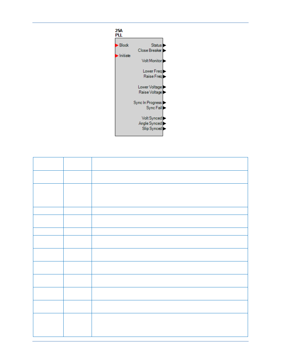 N figure 97, Table 59 | Basler Electric BE1-11g User Manual | Page 168 / 672