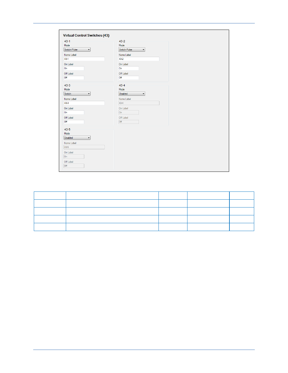 Een (figure 101), Table 62 | Basler Electric BE1-11g User Manual | Page 174 / 672