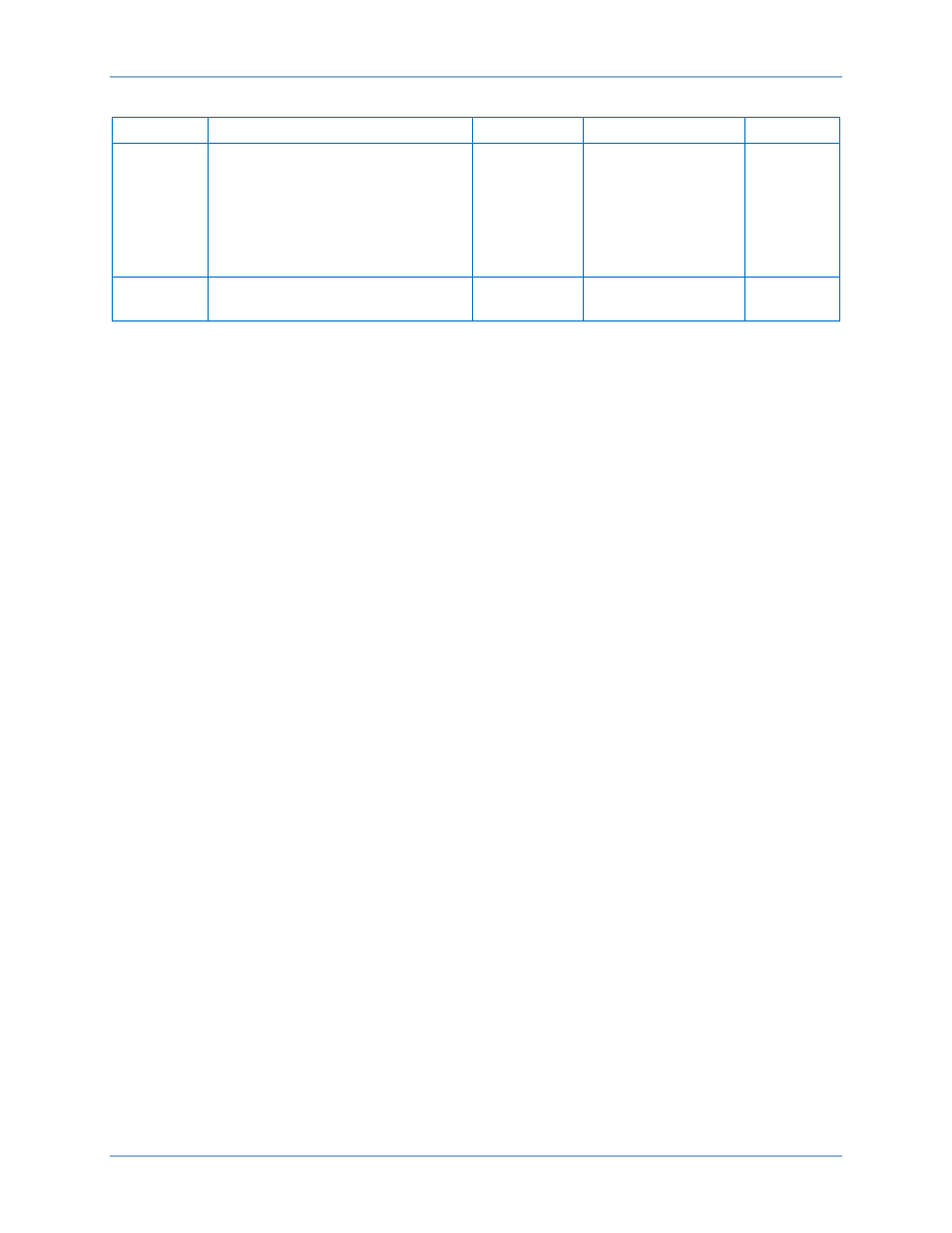 Table 64 | Basler Electric BE1-11g User Manual | Page 179 / 672