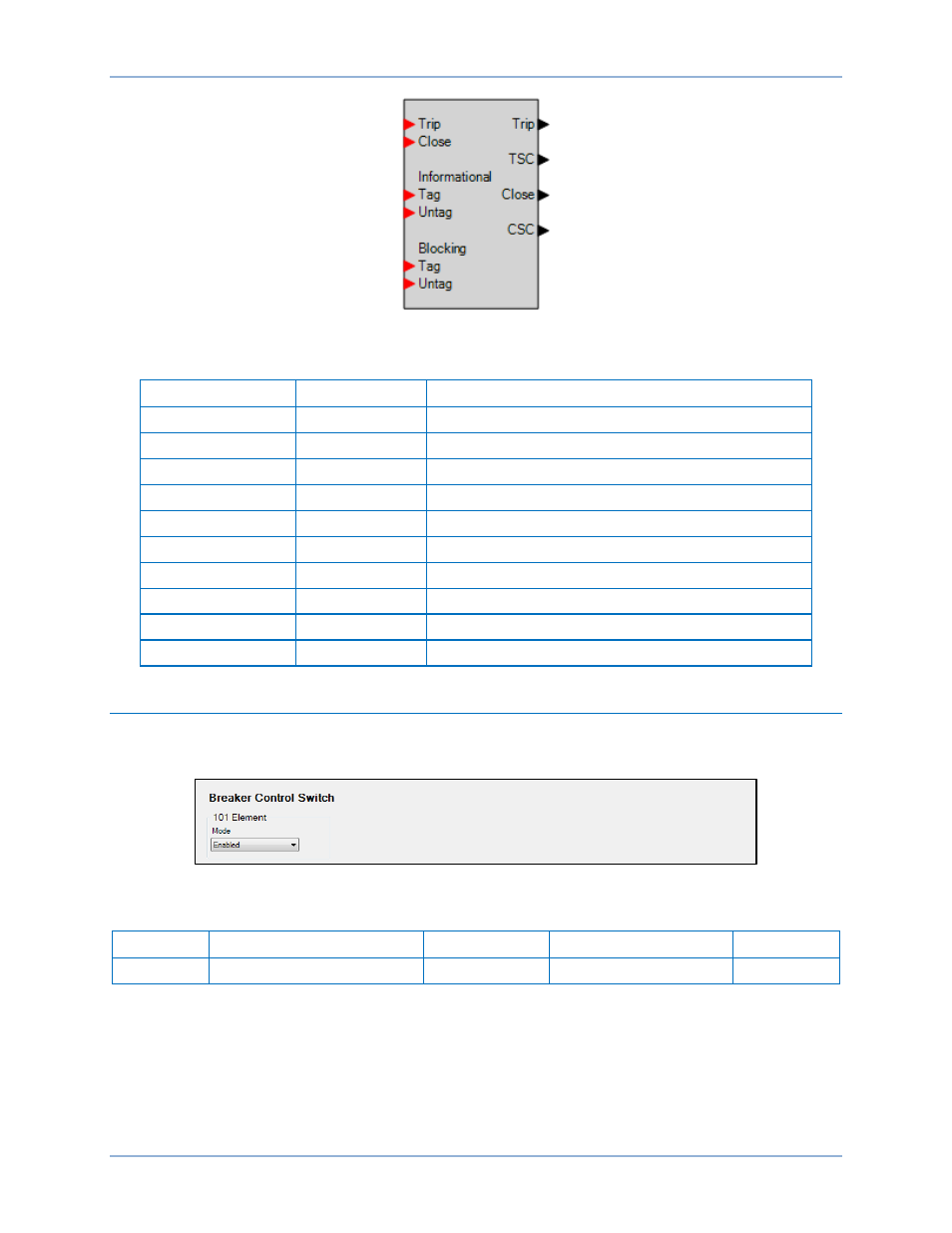 Operational settings, Figure 115, N table 67 | Basler Electric BE1-11g User Manual | Page 185 / 672