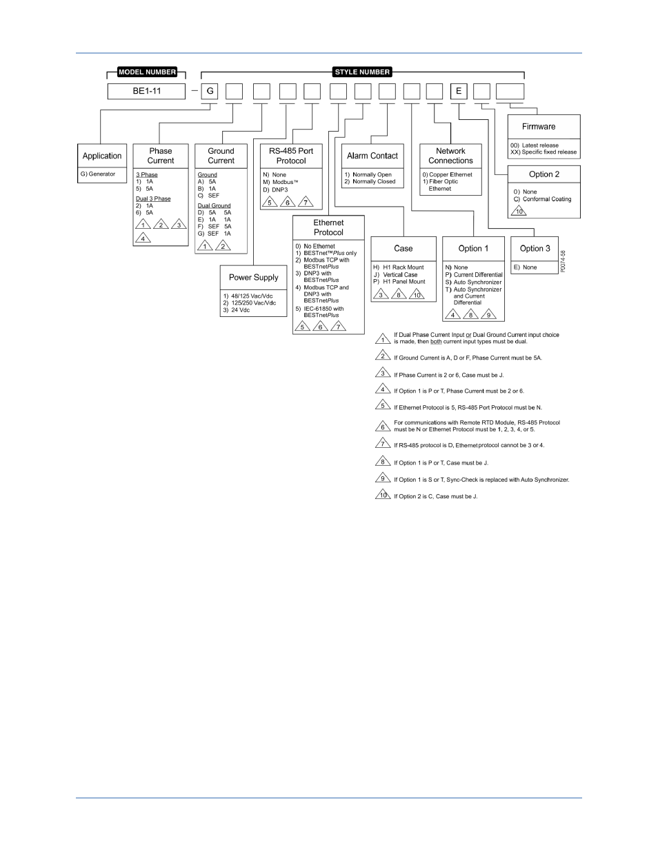 Basler Electric BE1-11g User Manual | Page 21 / 672