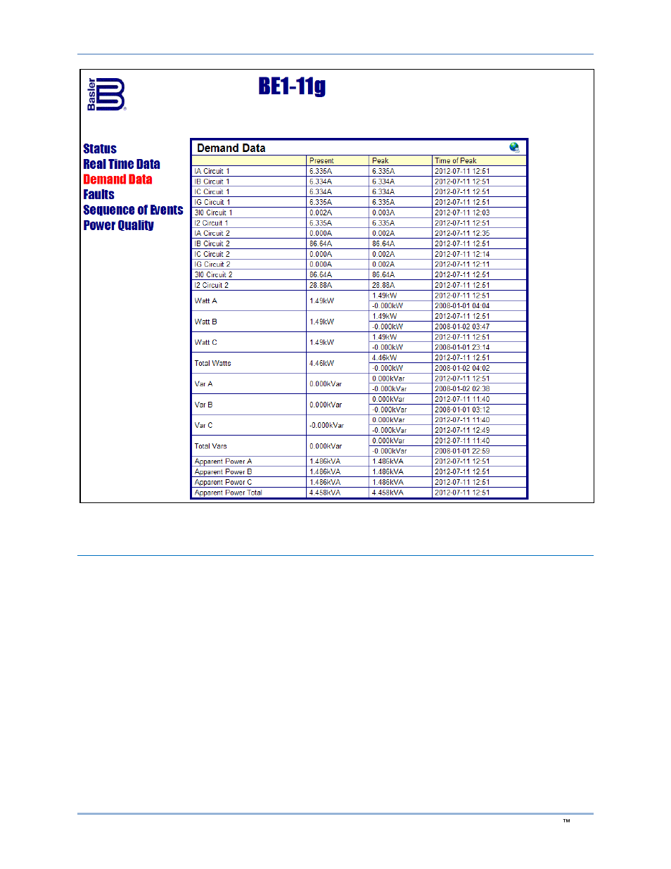 Faults, Fault summary | Basler Electric BE1-11g User Manual | Page 255 / 672