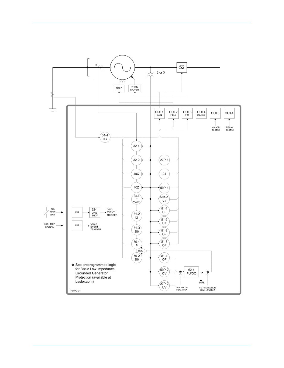 Basler Electric BE1-11g User Manual | Page 293 / 672