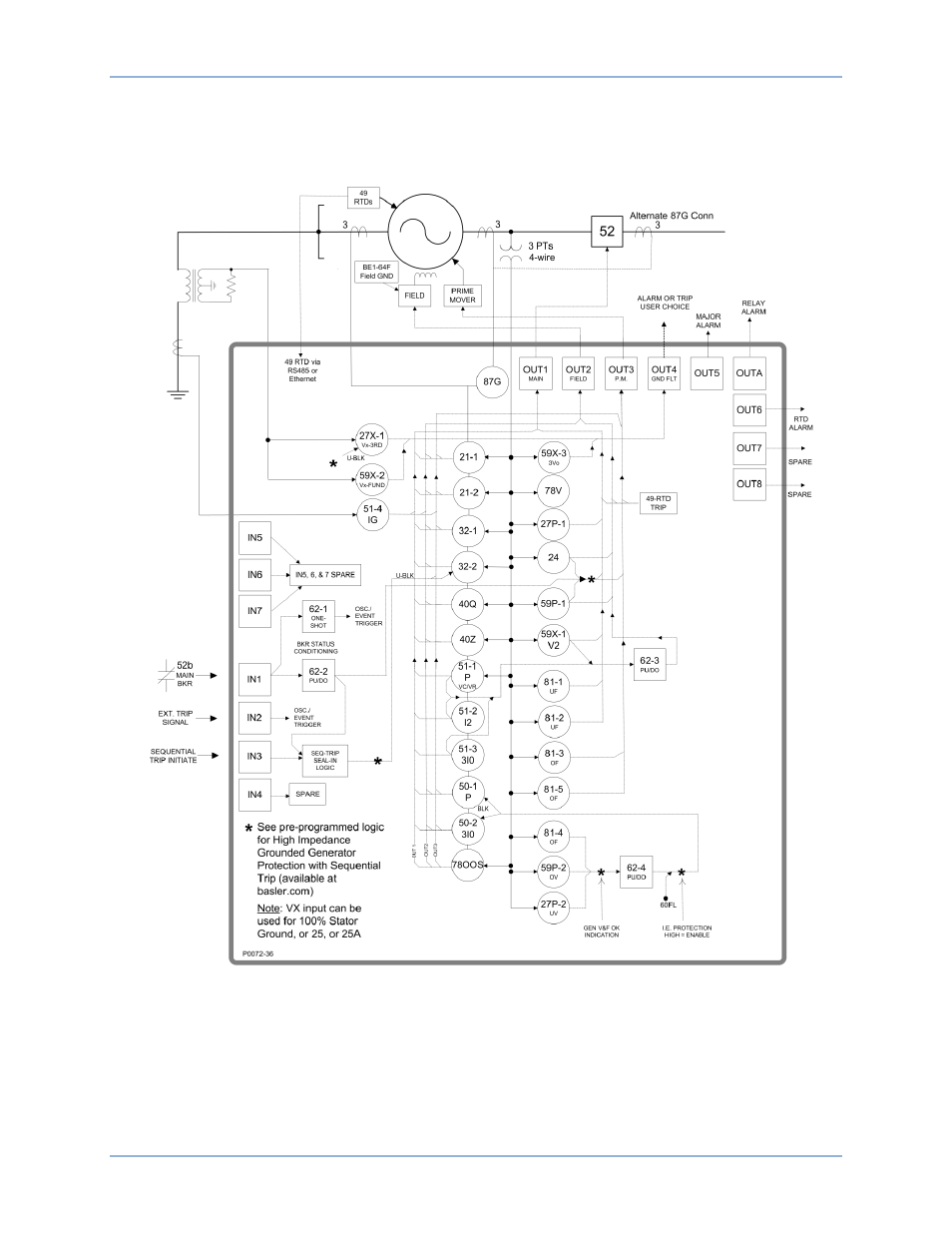 Basler Electric BE1-11g User Manual | Page 294 / 672