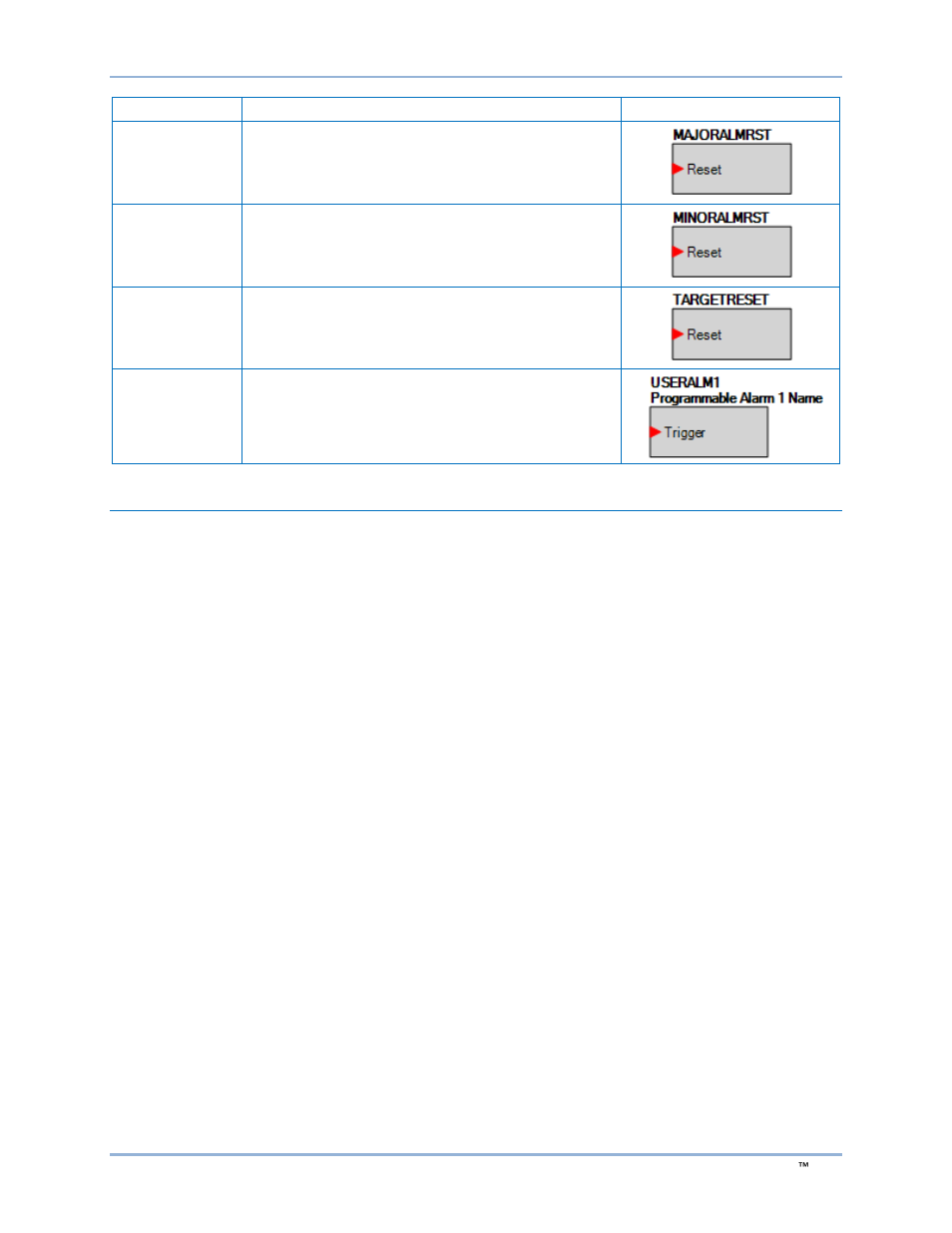 Logic schemes, Default logic scheme | Basler Electric BE1-11g User Manual | Page 319 / 672