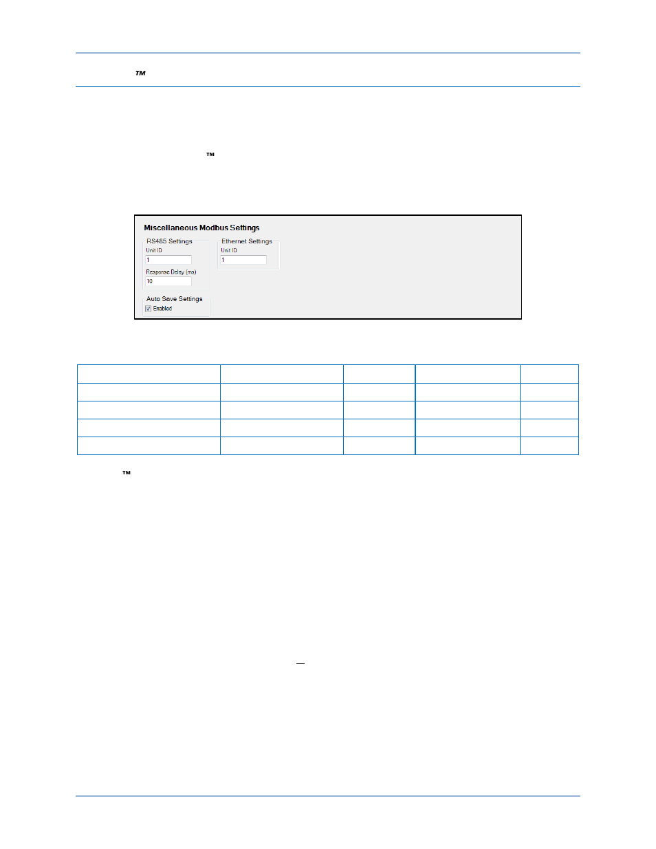 Modbus™ setup, Miscellaneous modbus™ settings, Modbus™ mapping | Modbus ™ setup | Basler Electric BE1-11g User Manual | Page 337 / 672