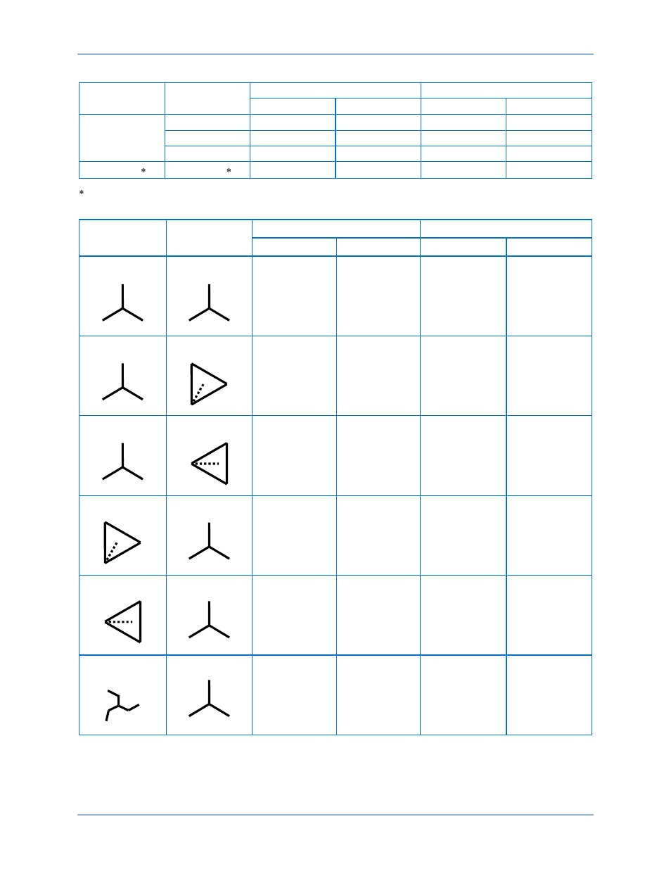 Table 116 | Basler Electric BE1-11g User Manual | Page 365 / 672