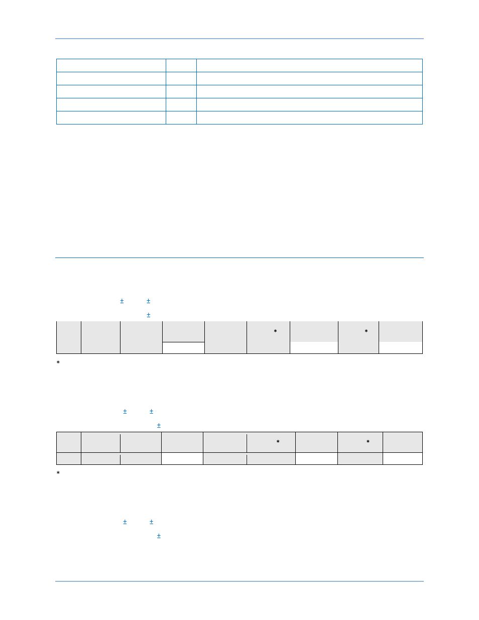 Functional test report, Alarm verification, Inverse time pickup verification | Definite time pickup verification, N table 131 | Basler Electric BE1-11g User Manual | Page 395 / 672