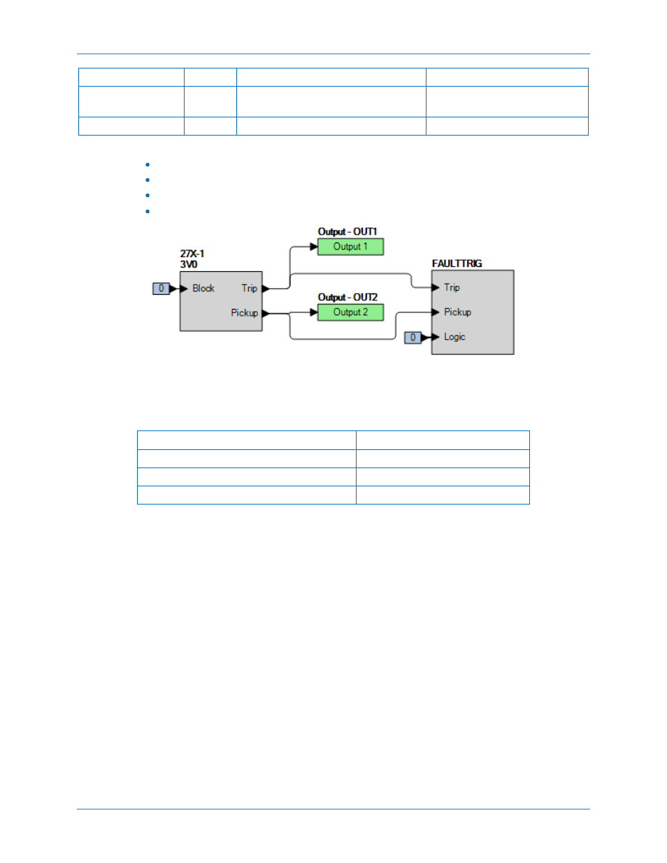Timing verification (3v0 mode) | Basler Electric BE1-11g User Manual | Page 408 / 672