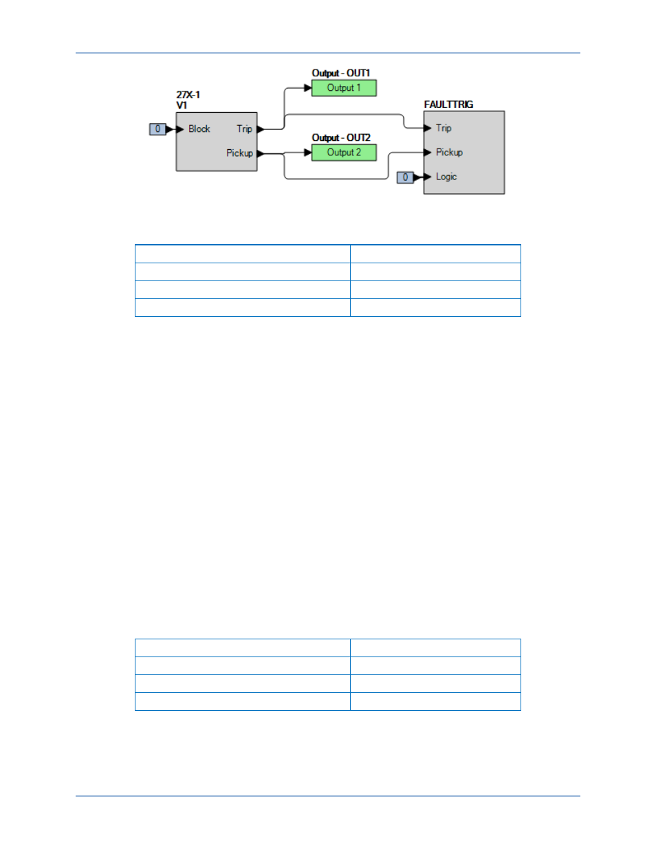 Timing verification (v1 mode), N figure 281, N table 143 | Basler Electric BE1-11g User Manual | Page 410 / 672