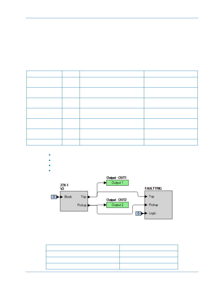 Pickup verification (v2 mode) | Basler Electric BE1-11g User Manual | Page 411 / 672