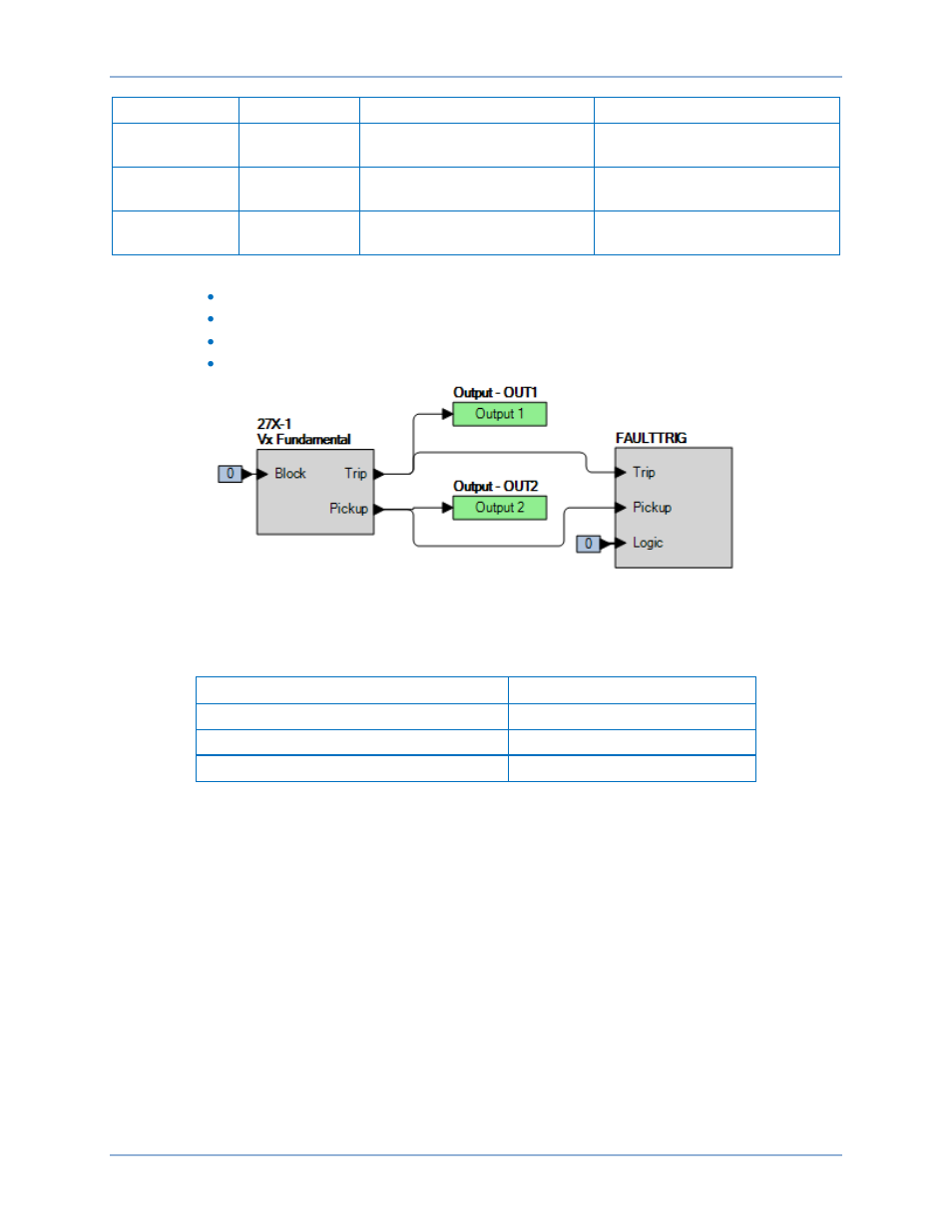 Timing verification (vx fundamental mode) | Basler Electric BE1-11g User Manual | Page 413 / 672