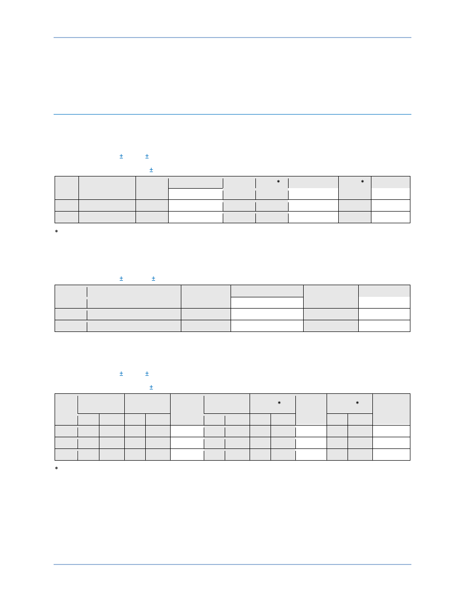 Functional test report, Pickup verification (3v0 mode), Timing verification (3v0 mode) | Pickup verification (v1 mode) | Basler Electric BE1-11g User Manual | Page 416 / 672