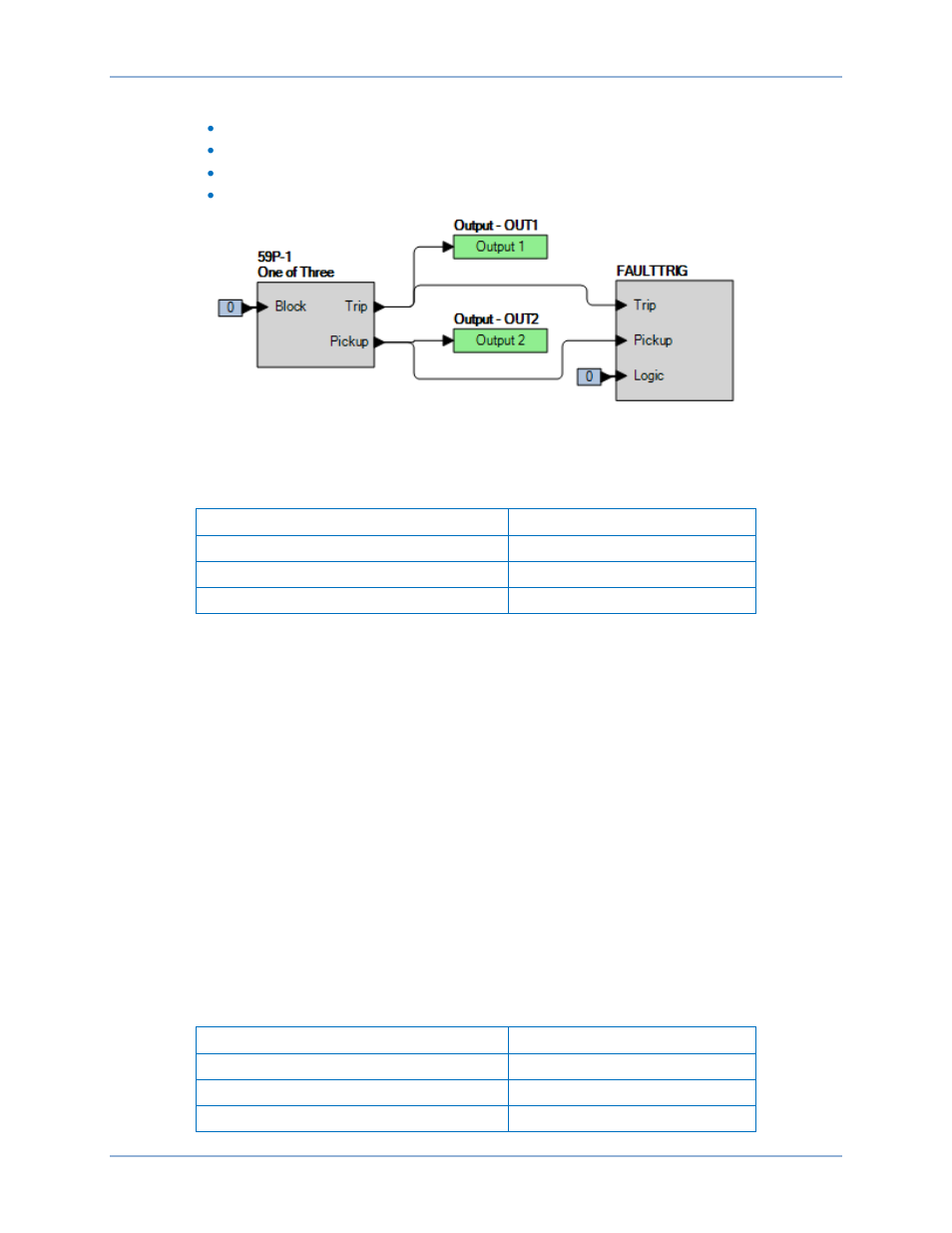 Timing verification | Basler Electric BE1-11g User Manual | Page 420 / 672