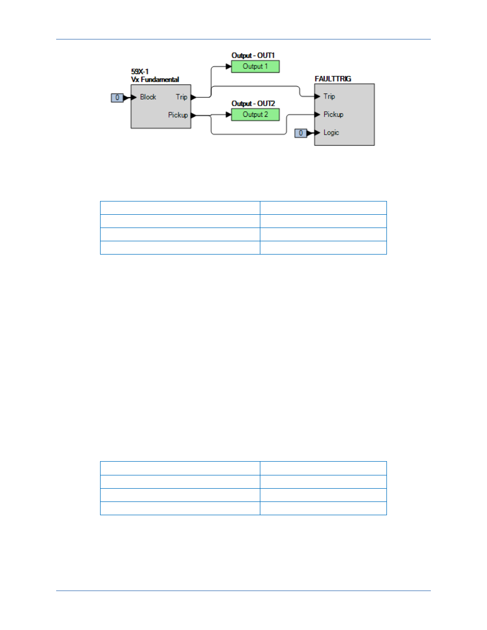 Timing verification (vx fundamental mode), N figure 289 | Basler Electric BE1-11g User Manual | Page 429 / 672