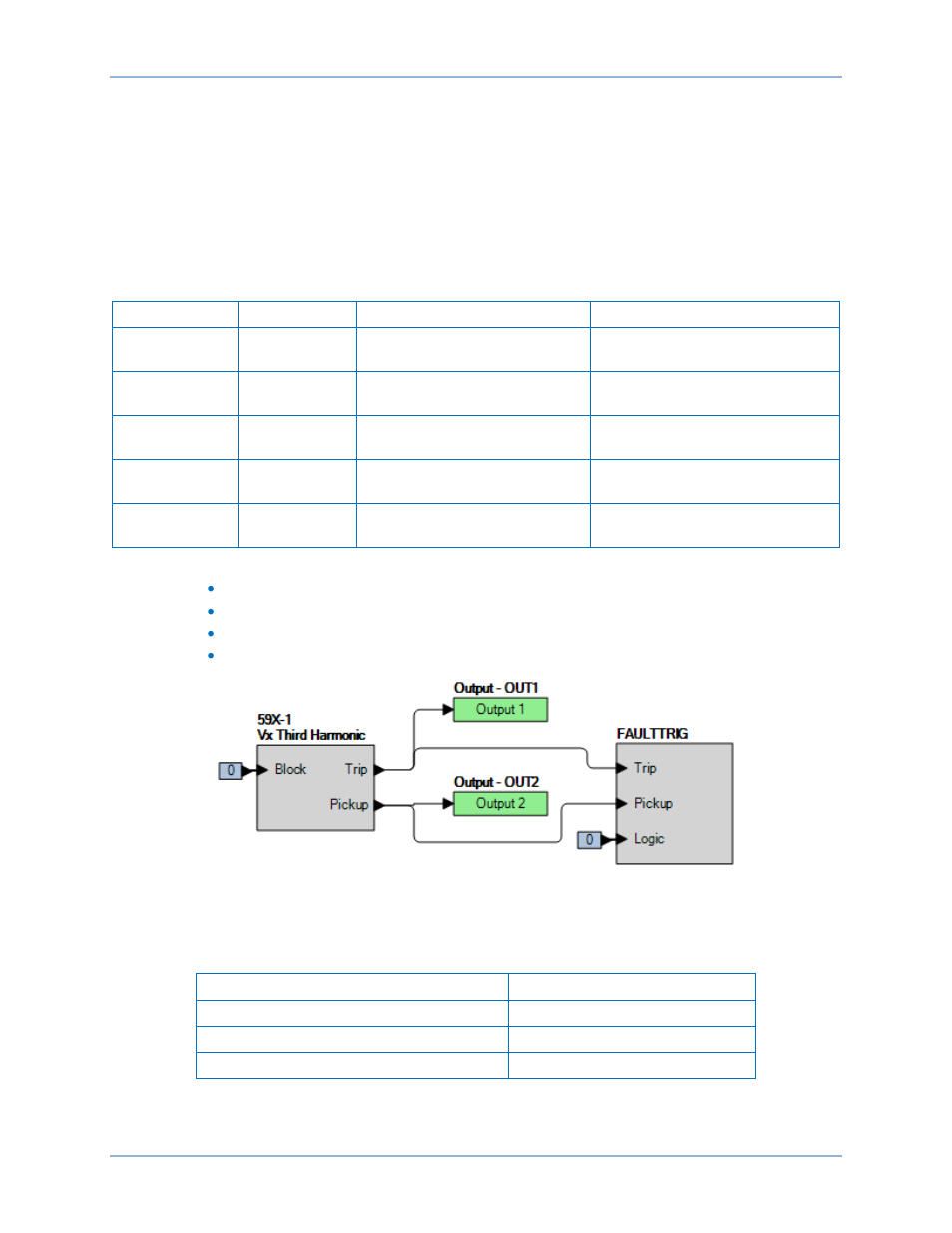 Pickup verification (vx third harmonic mode) | Basler Electric BE1-11g User Manual | Page 430 / 672