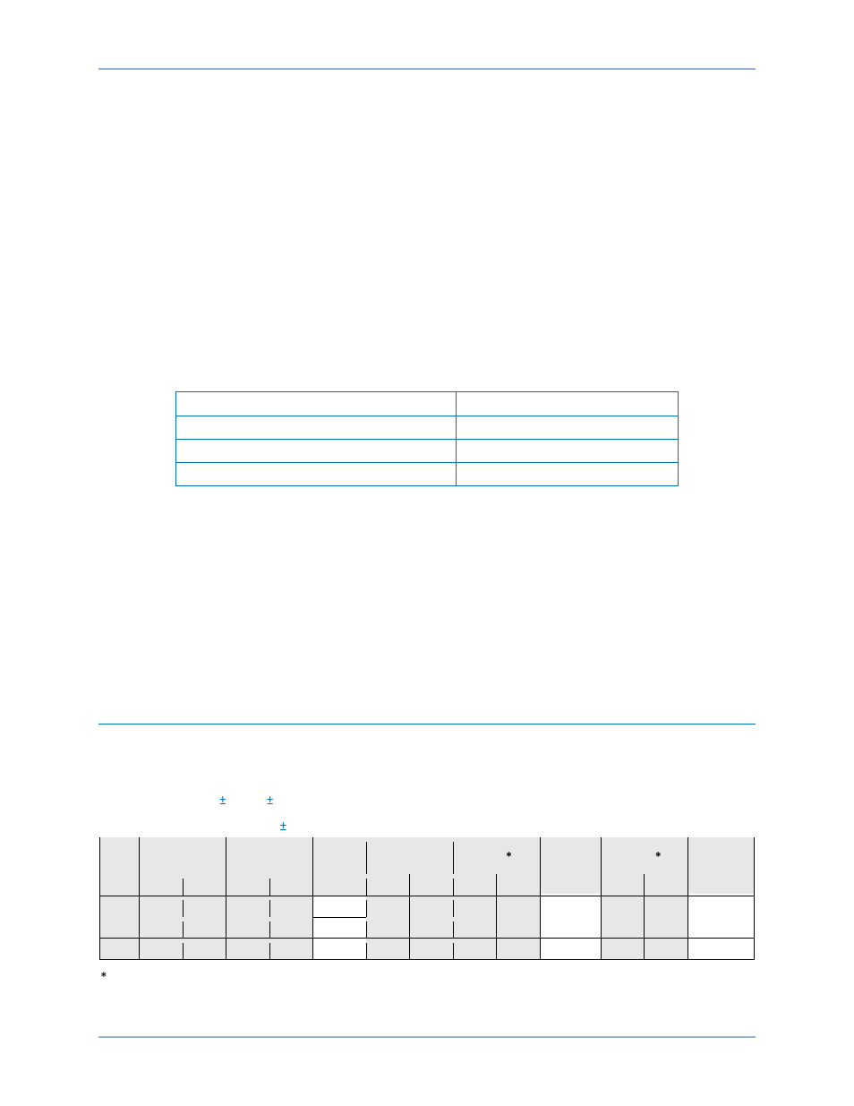 Timing verification (vx third harmonic mode), Functional test report, Pickup verification (3v0 mode) | Basler Electric BE1-11g User Manual | Page 431 / 672
