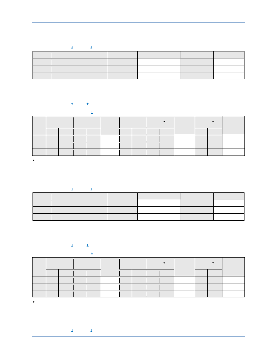 Timing verification (3v0 mode), Pickup verification (v1 mode), Timing verification (v1 mode) | Pickup verification (v2 mode), Timing verification (v2 mode) | Basler Electric BE1-11g User Manual | Page 432 / 672