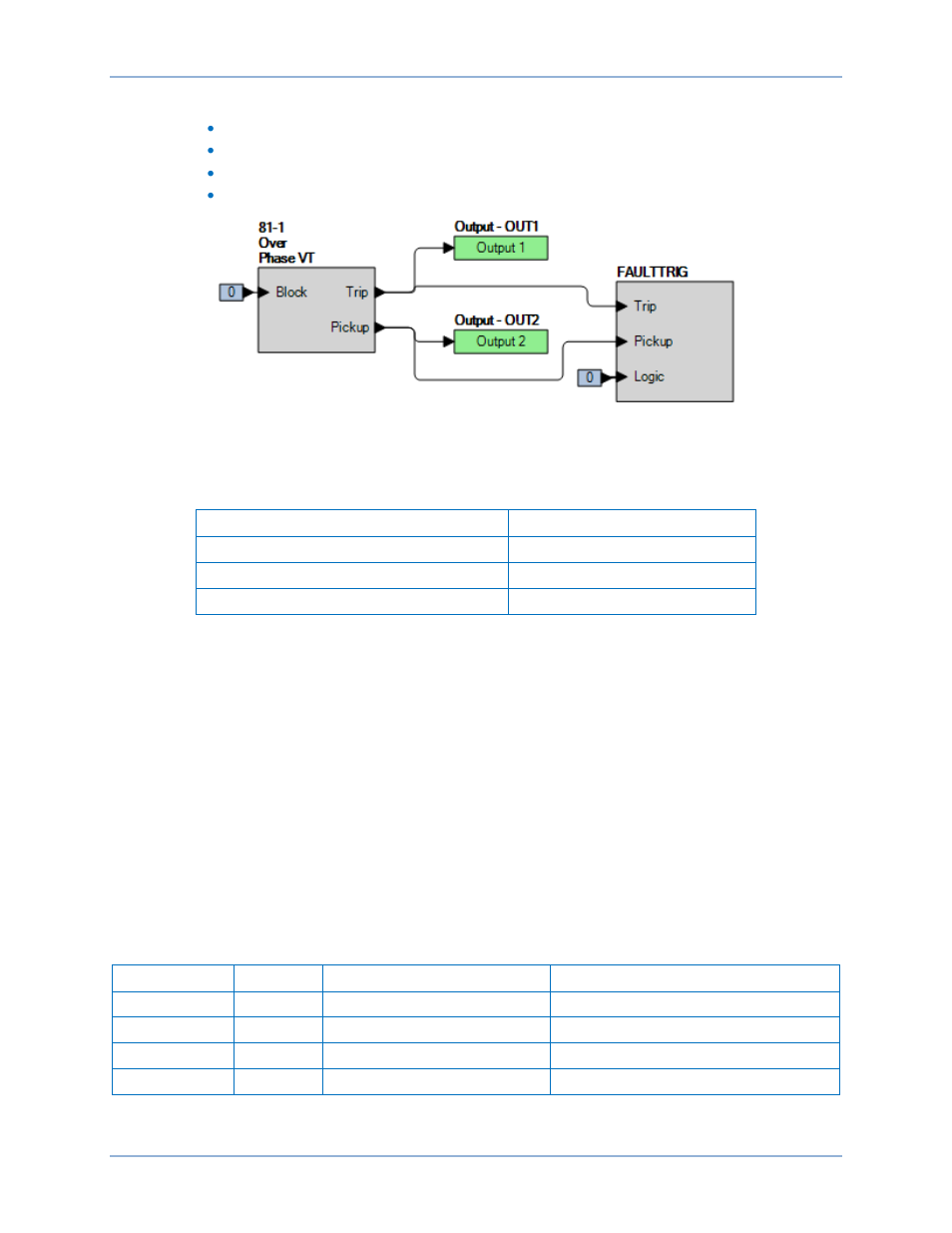 Underfrequency pickup verification | Basler Electric BE1-11g User Manual | Page 440 / 672