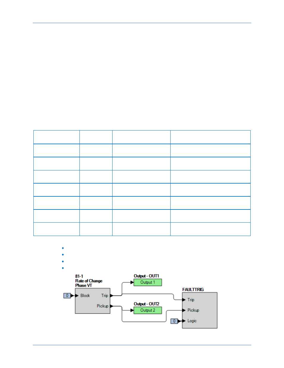 Pickup verification (roc frequency) | Basler Electric BE1-11g User Manual | Page 442 / 672