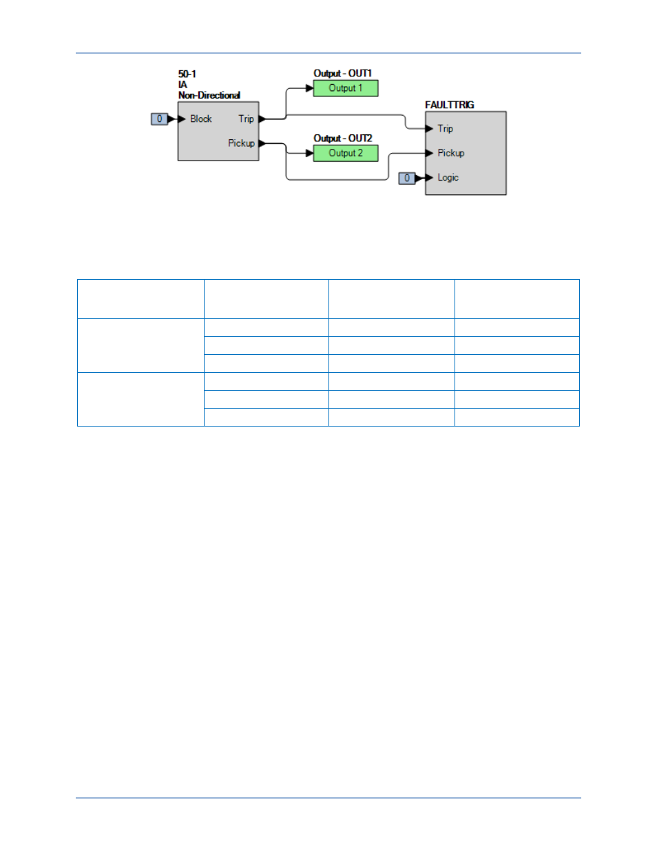 Timing verification (phase mode), N figure 296 | Basler Electric BE1-11g User Manual | Page 448 / 672