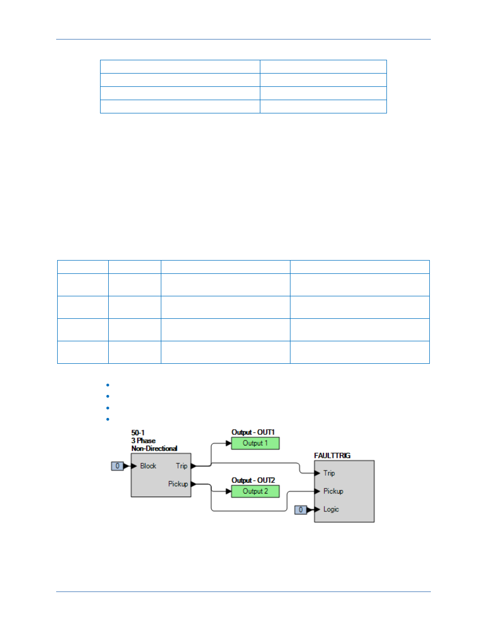 Pickup verification (3i0 mode) | Basler Electric BE1-11g User Manual | Page 449 / 672